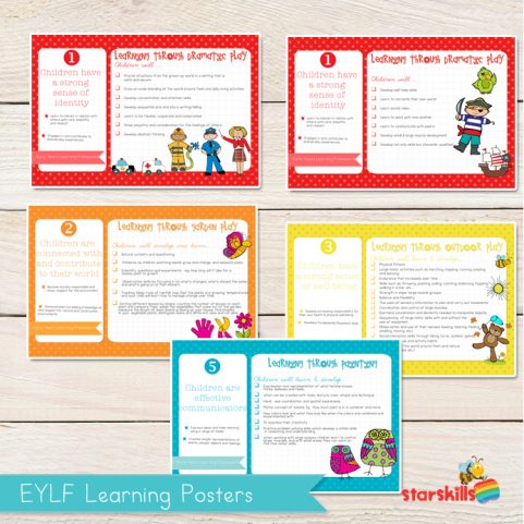 EYLF Learning Cards