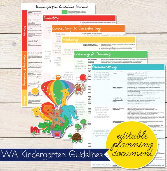 Kindergarten Guidelines WA Editable