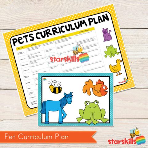 Pets Curriculum Plan